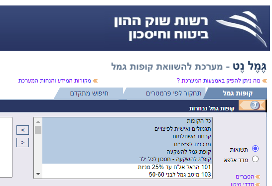 צילום מסך של מערכת גמל נט